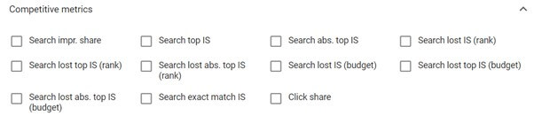 Competitive Metrics in Google Ads