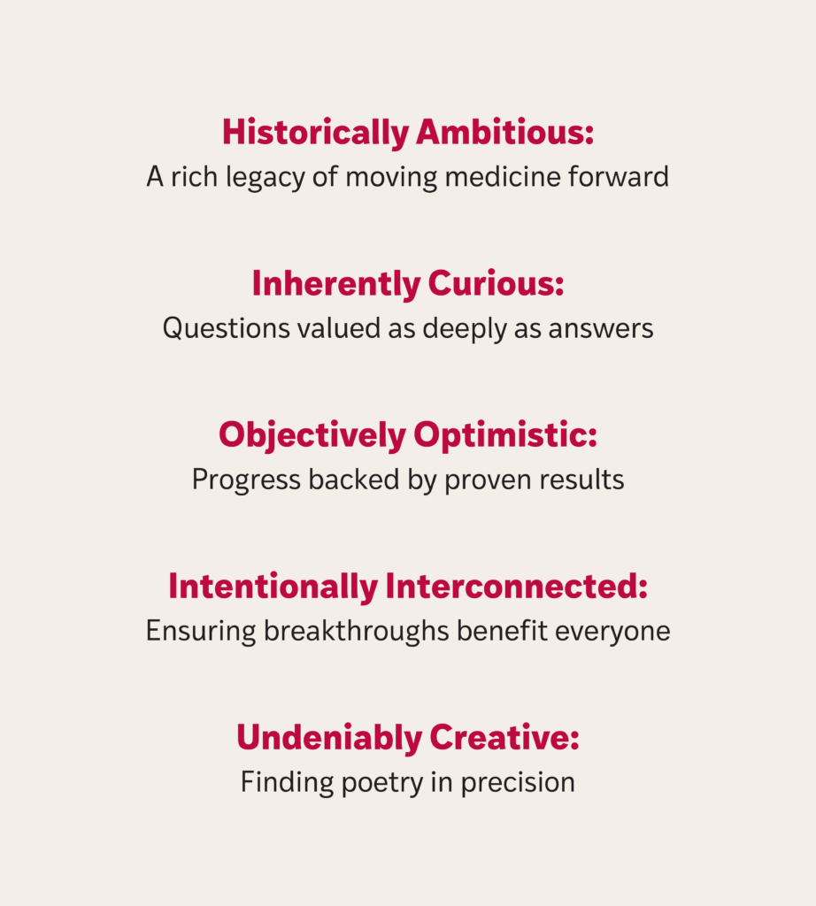 Supporting points in the Wash U Medicine brand language, including historically ambitious, inherently curious, objectively optimistic, intentionally interconnected and undeniably creative